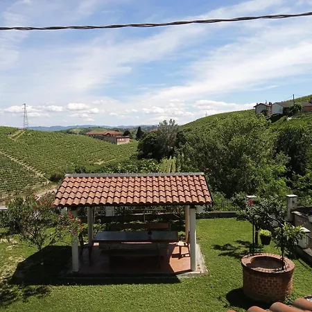 Podere Valle Pozzo * Canale